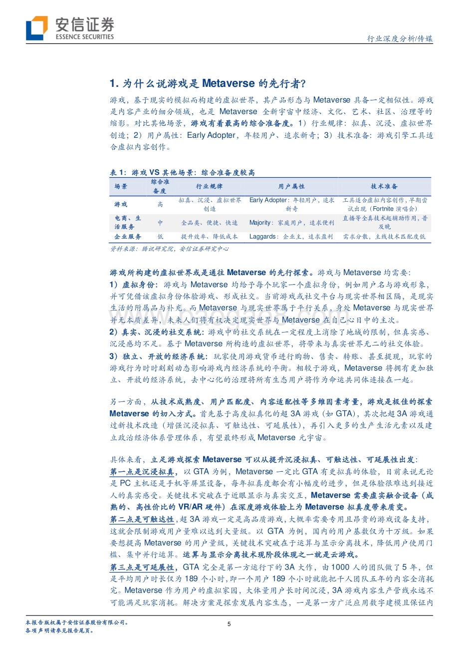 Metaverse游戏先行.pdf_第5页