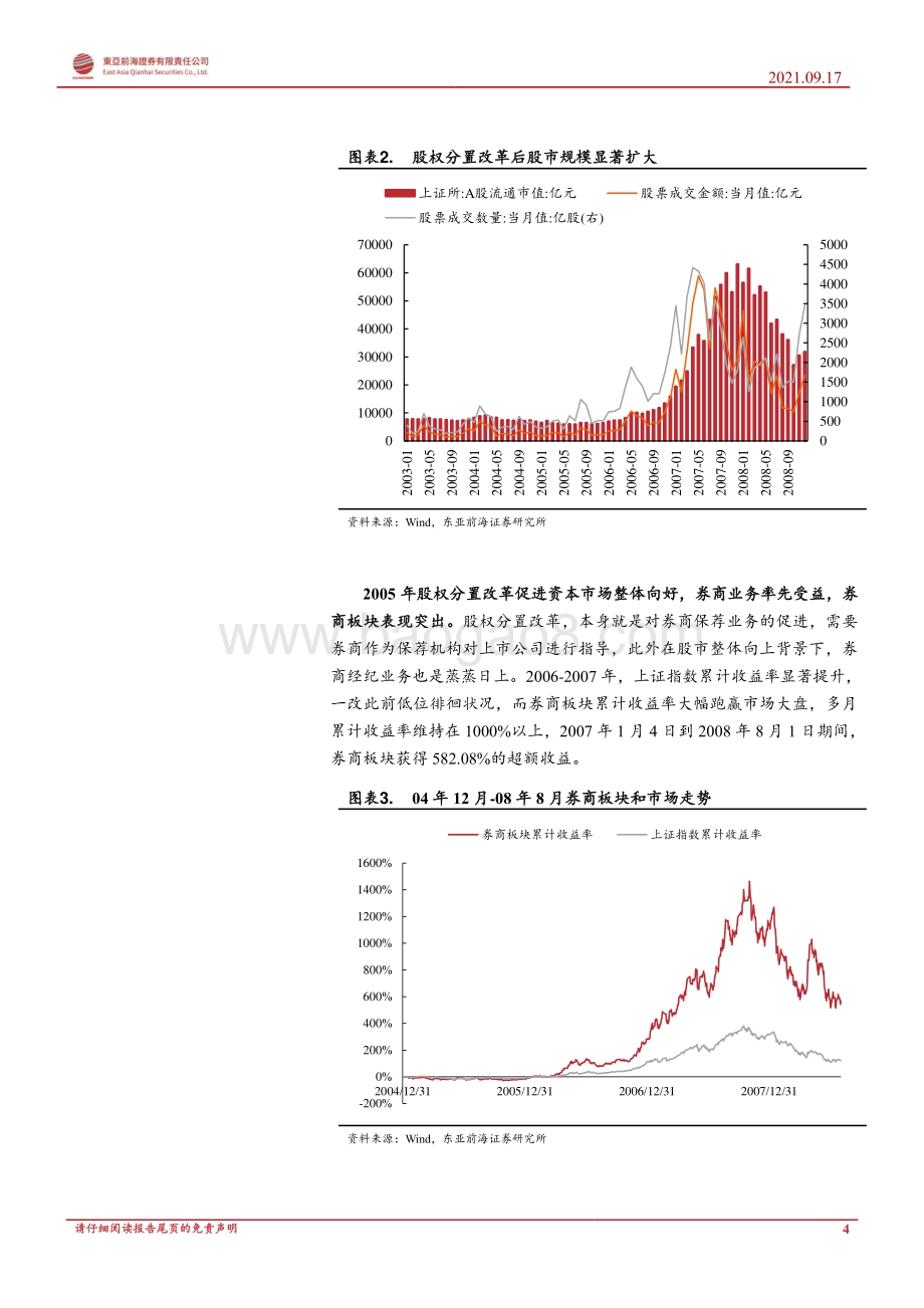北交所专题报告系列四：交易量放大、开户数倍增掘金券商板块“黄金期”.pdf_第4页