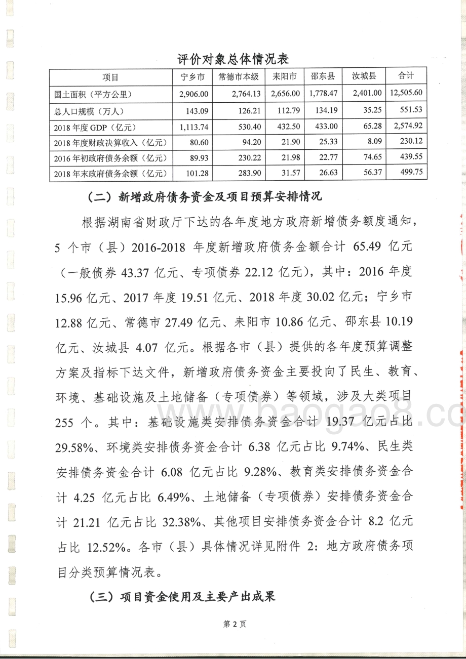 2016-2018年湖南省政府债务项目绩效评价报告.pdf_第4页