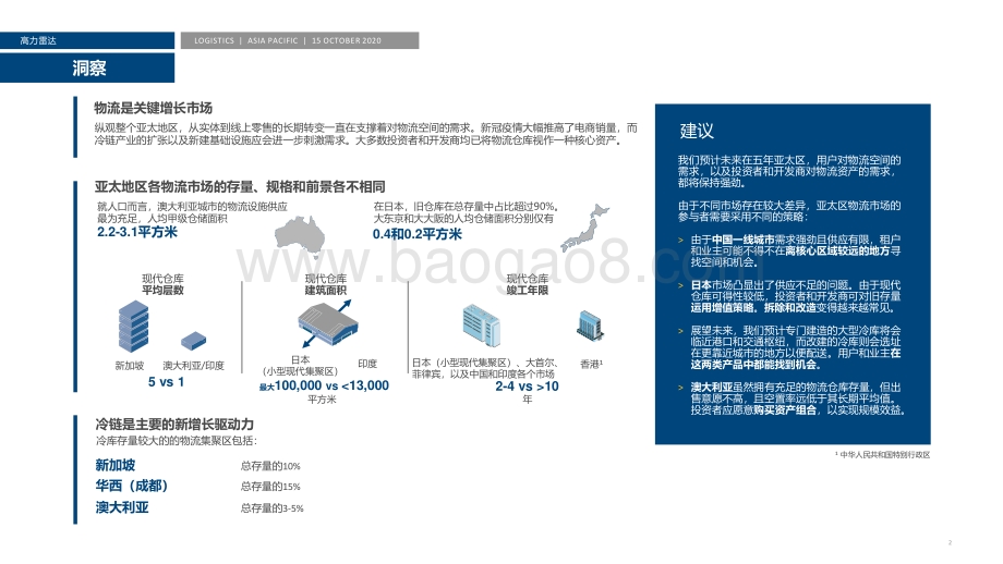 亚太物流新方向.pdf_第2页