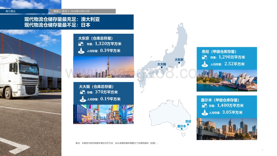 亚太物流新方向.pdf_第3页