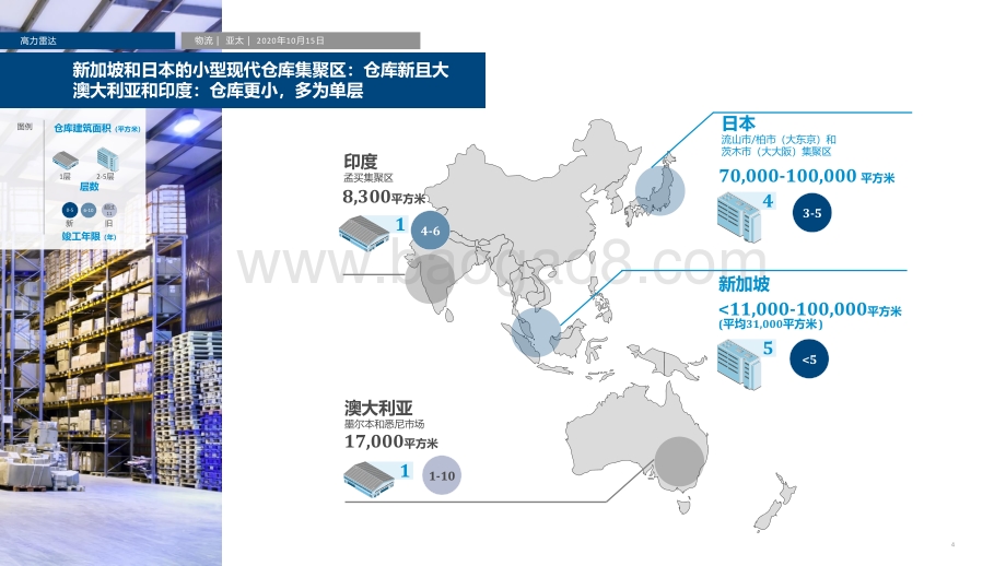 亚太物流新方向.pdf_第4页