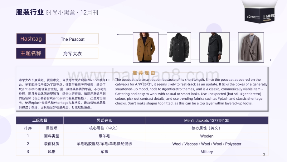 2020年12月刊服装行业趋势时尚小黑盒.pdf_第3页
