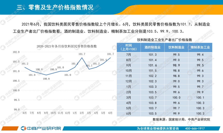 2021年1-6月中国饮料行业经济运行月度报告.pdf_第5页