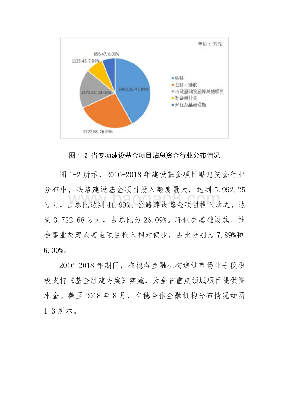 2016-2018年省专项建设基金项目贴息资金绩效评价报告.pdf_第4页