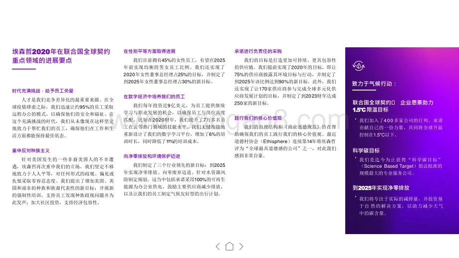 2020年联合国全球契约组织全球进展报告.pptx_第4页