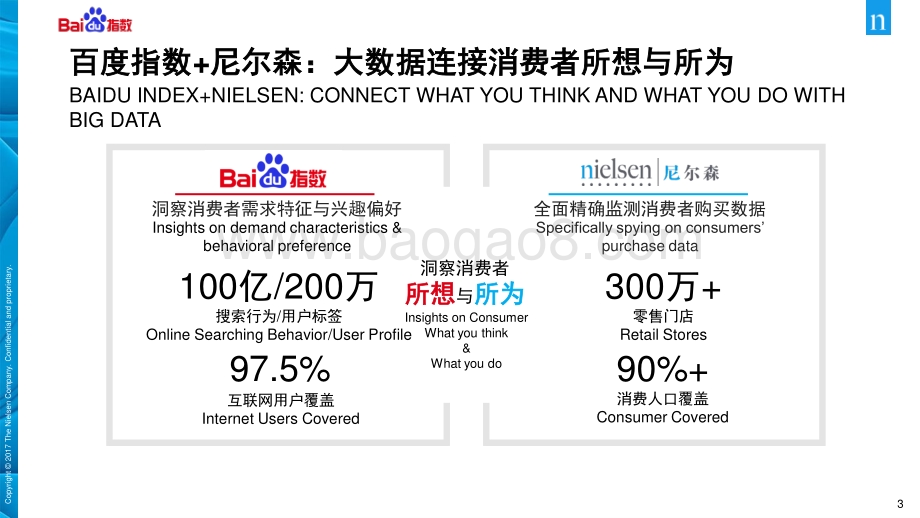 2017乳制品营销生态与趋势.pdf_第3页
