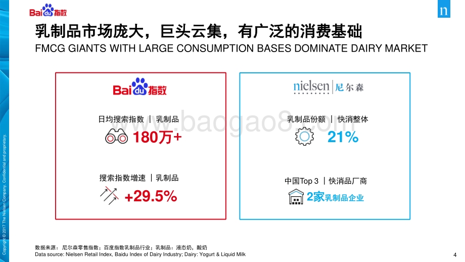 2017乳制品营销生态与趋势.pdf_第4页
