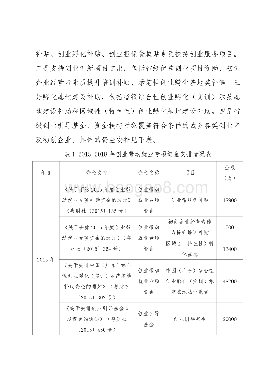 2015-2018年广东省创业带动就业专项资金绩效评价报告.pdf_第3页