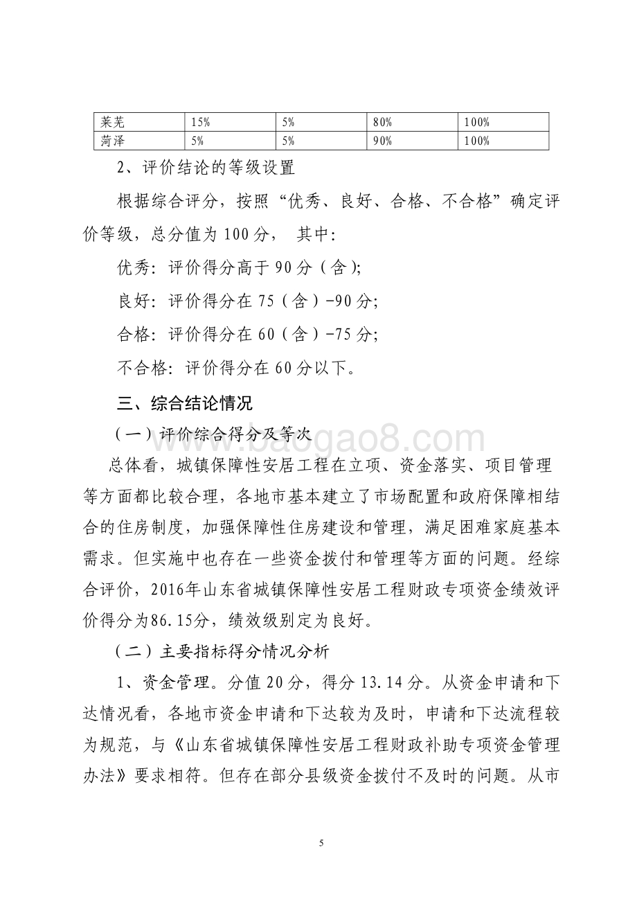 2016年保障性住房省级奖补引导资金绩效评价报告（山东）.pdf_第5页