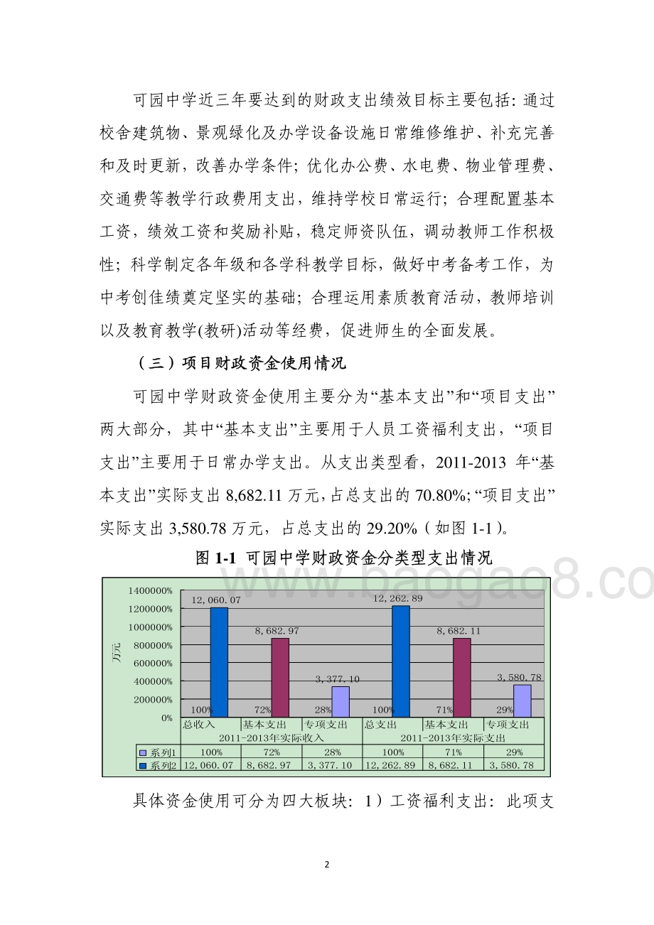 2011年至2013年东莞市可园中学部门整体支出项目第三方重点绩效评价报告.pdf_第4页