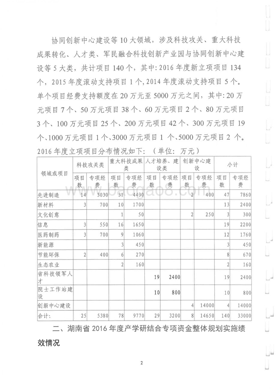 2016年产学研结合专项绩效评价报告（湖南）.pdf_第4页