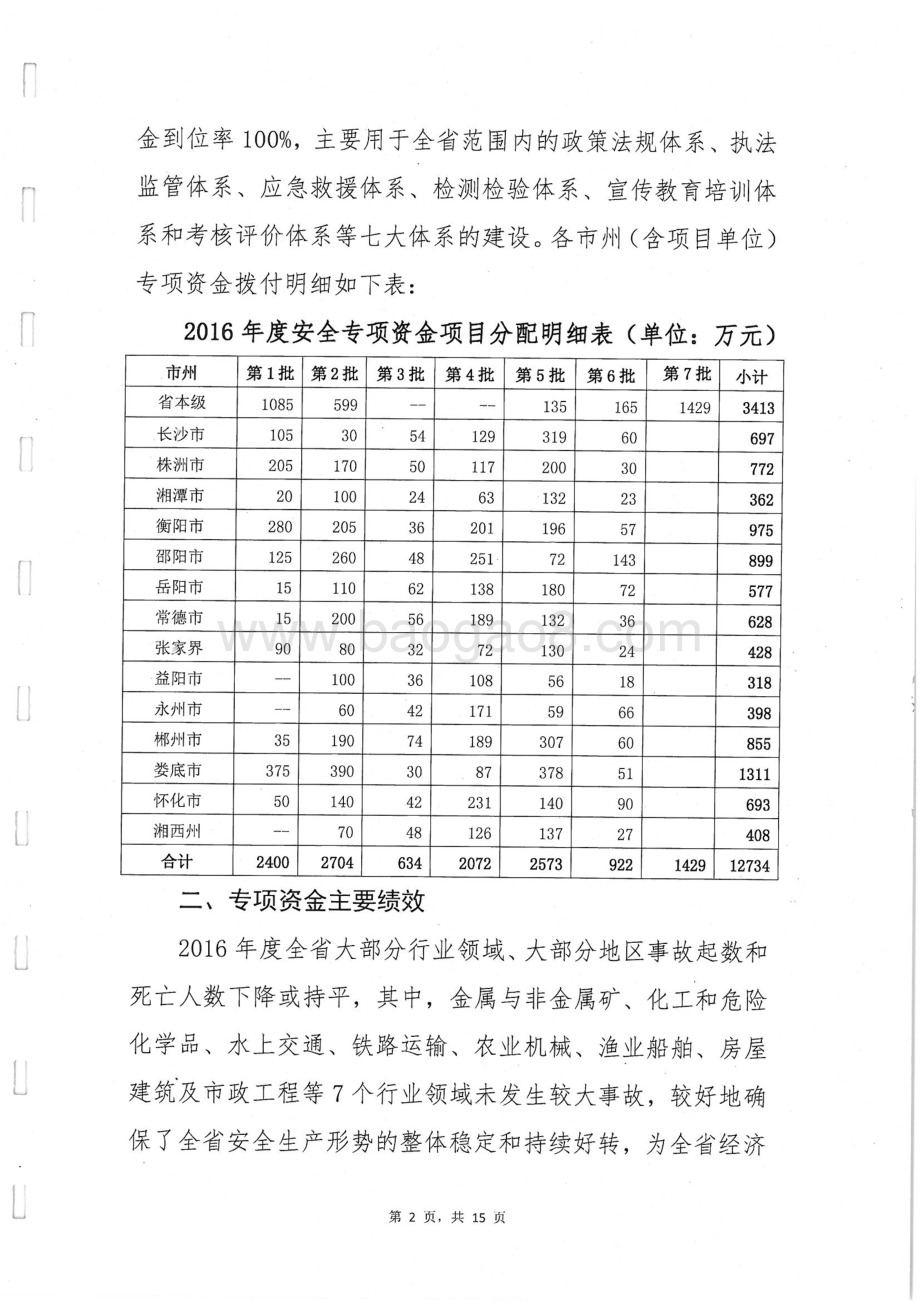 2016年安全生产专项绩效评价报告（湖南）.pdf_第4页