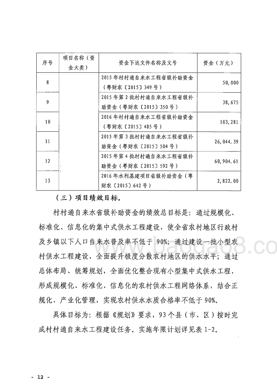 2013-2015年广东省农村饮水安全工程（村村通自来水）省级补助资金第三方绩效评价报告 .pdf_第5页