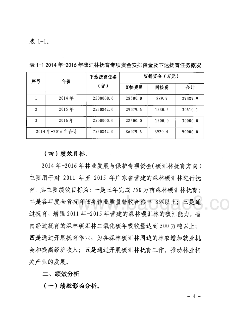 2014年-2016年省级林业发展与保护专项资金（碳汇林抚育方向）绩效评价报告 .pdf_第4页