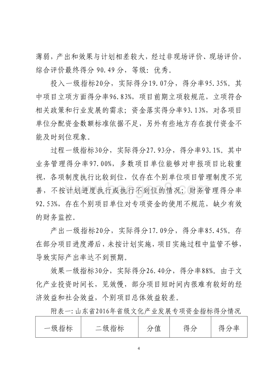 2016年服务业发展资金（支持文化产业发展资金）绩效评价报告（山东）.pdf_第4页