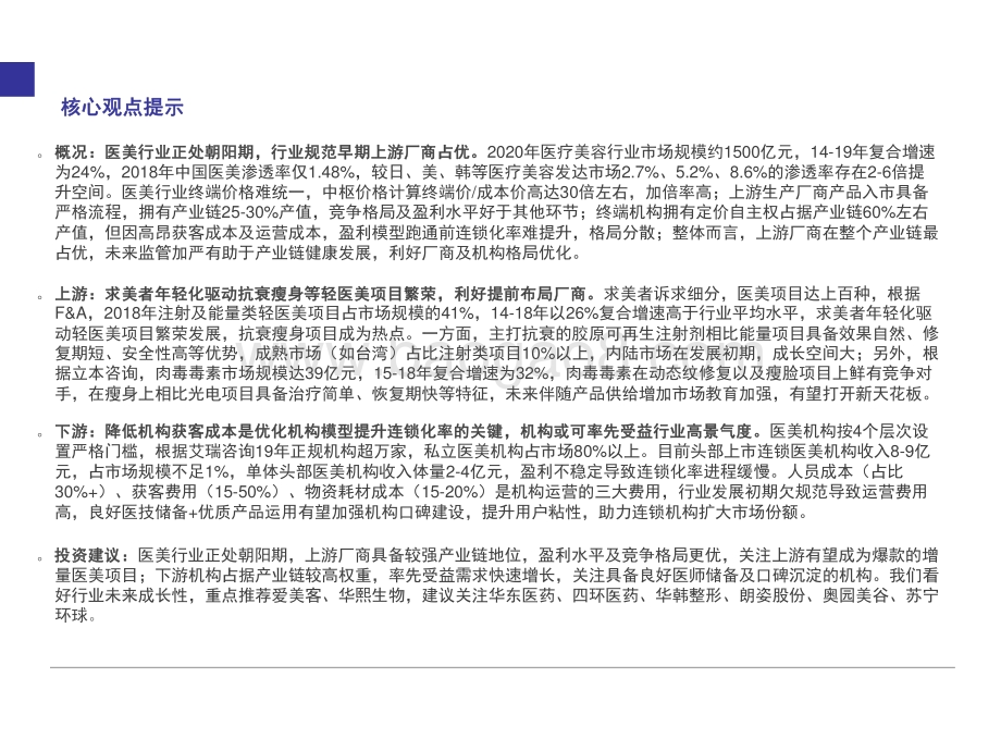 2021-2022医疗美容行业研究报告.pptx_第2页