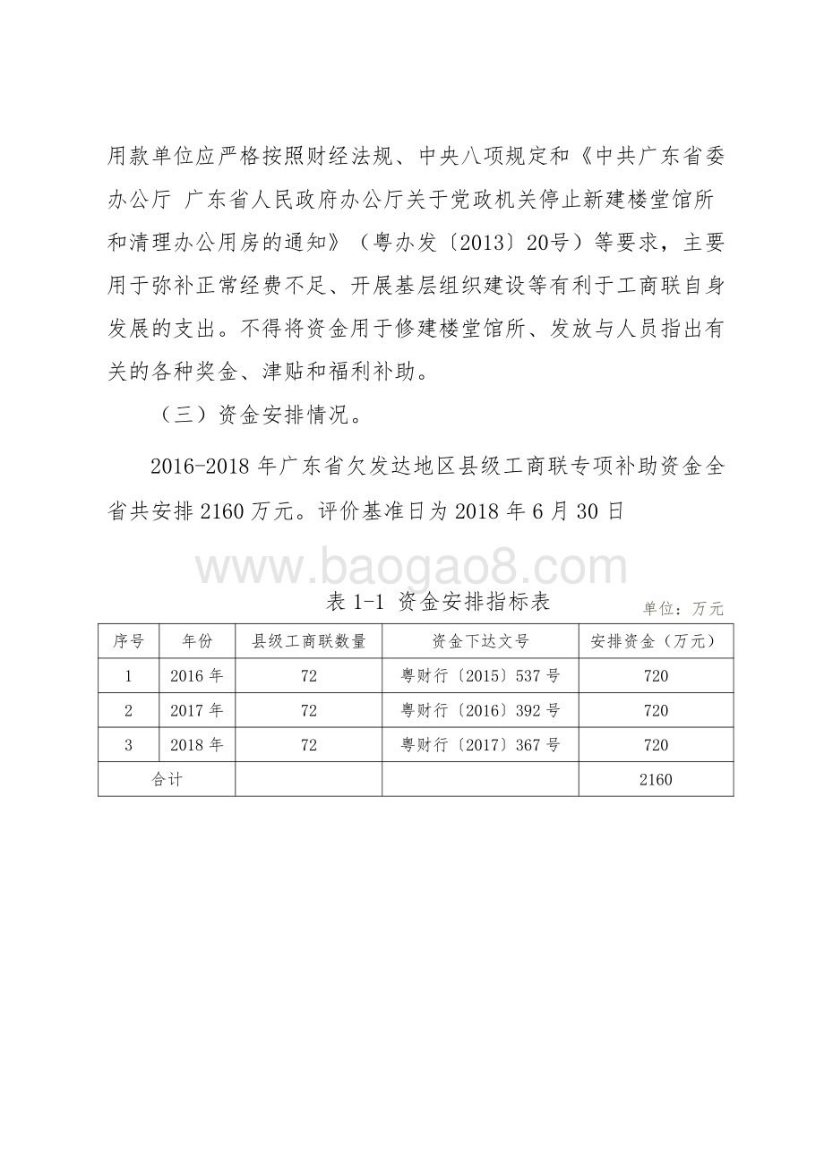 2016-2018年广东省欠发达地区县级工商联专项补助资金绩效评价报告.pdf_第4页