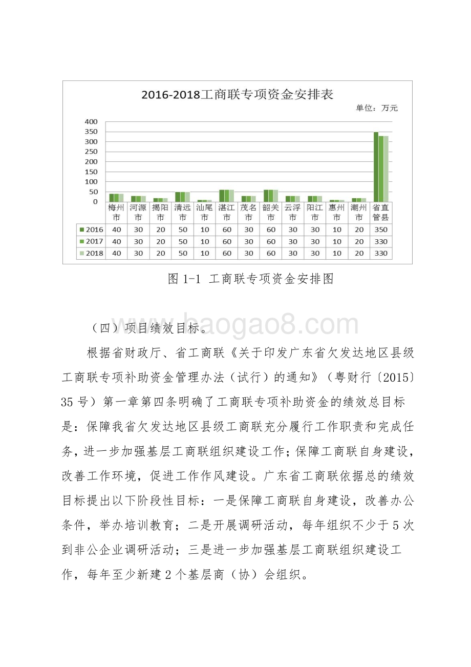 2016-2018年广东省欠发达地区县级工商联专项补助资金绩效评价报告.pdf_第5页