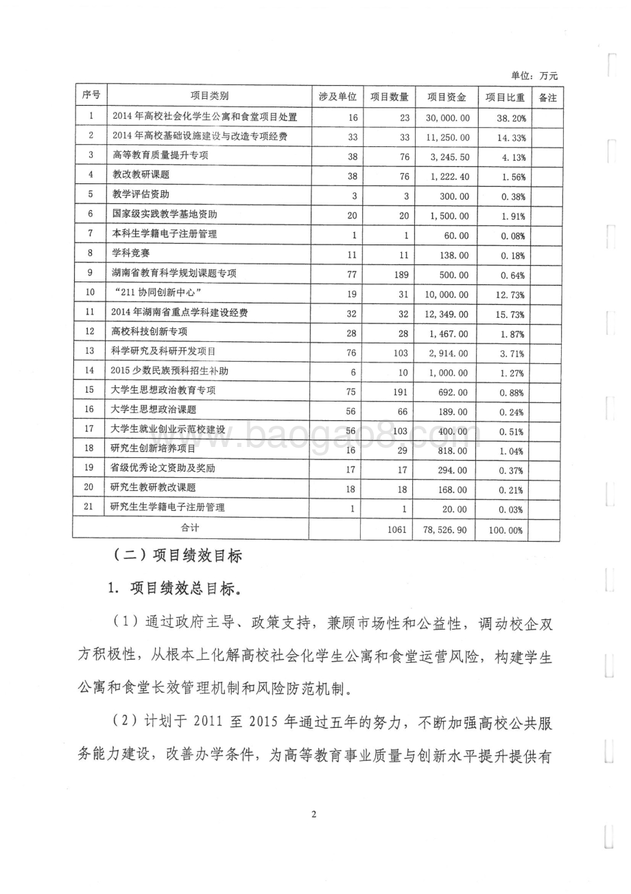 2014年度湖南省高等教育发展专项资金绩效评价报告.pdf_第4页