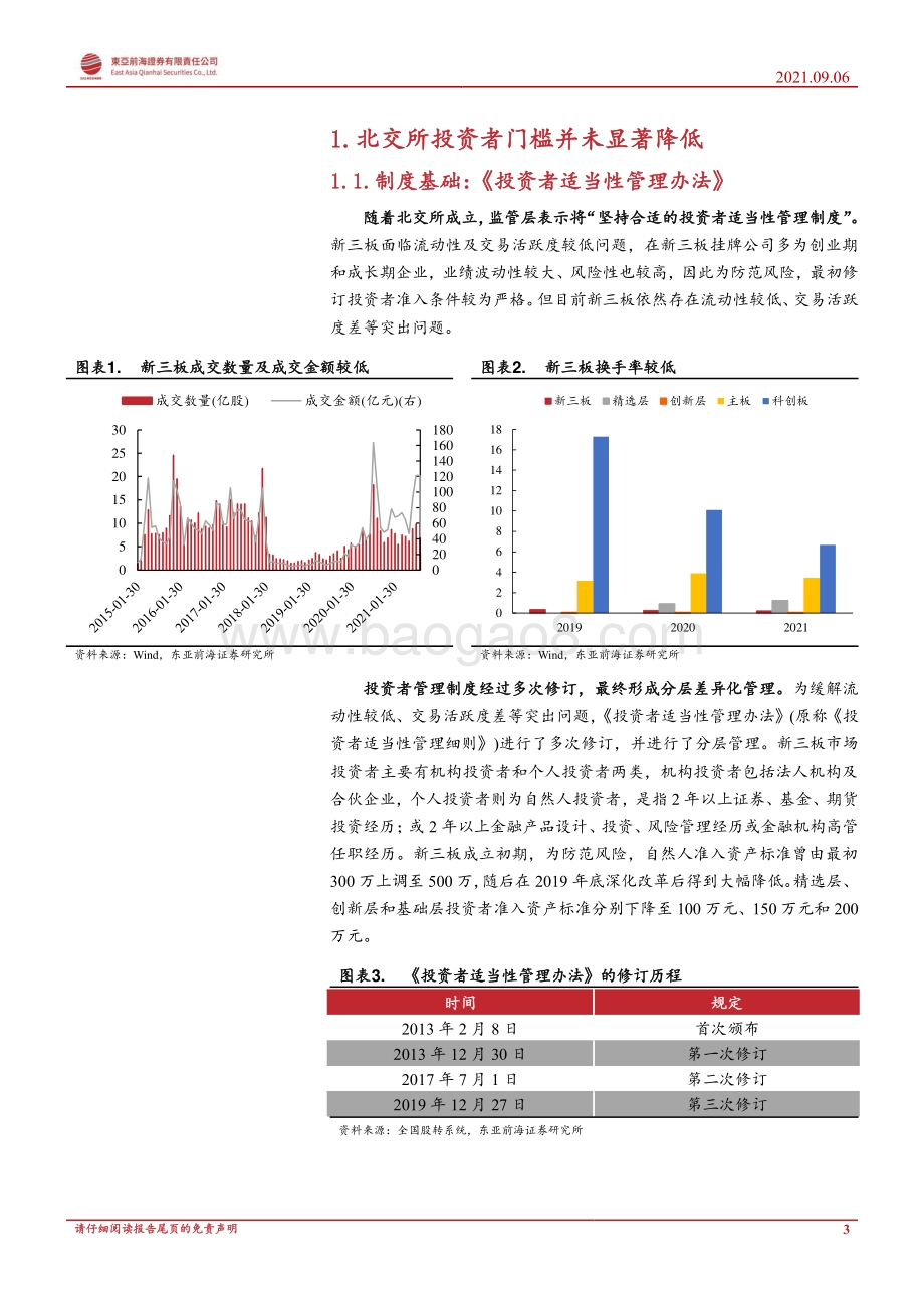 北交所专题报告系列三：投资者门槛、定价制度分析.pdf_第3页