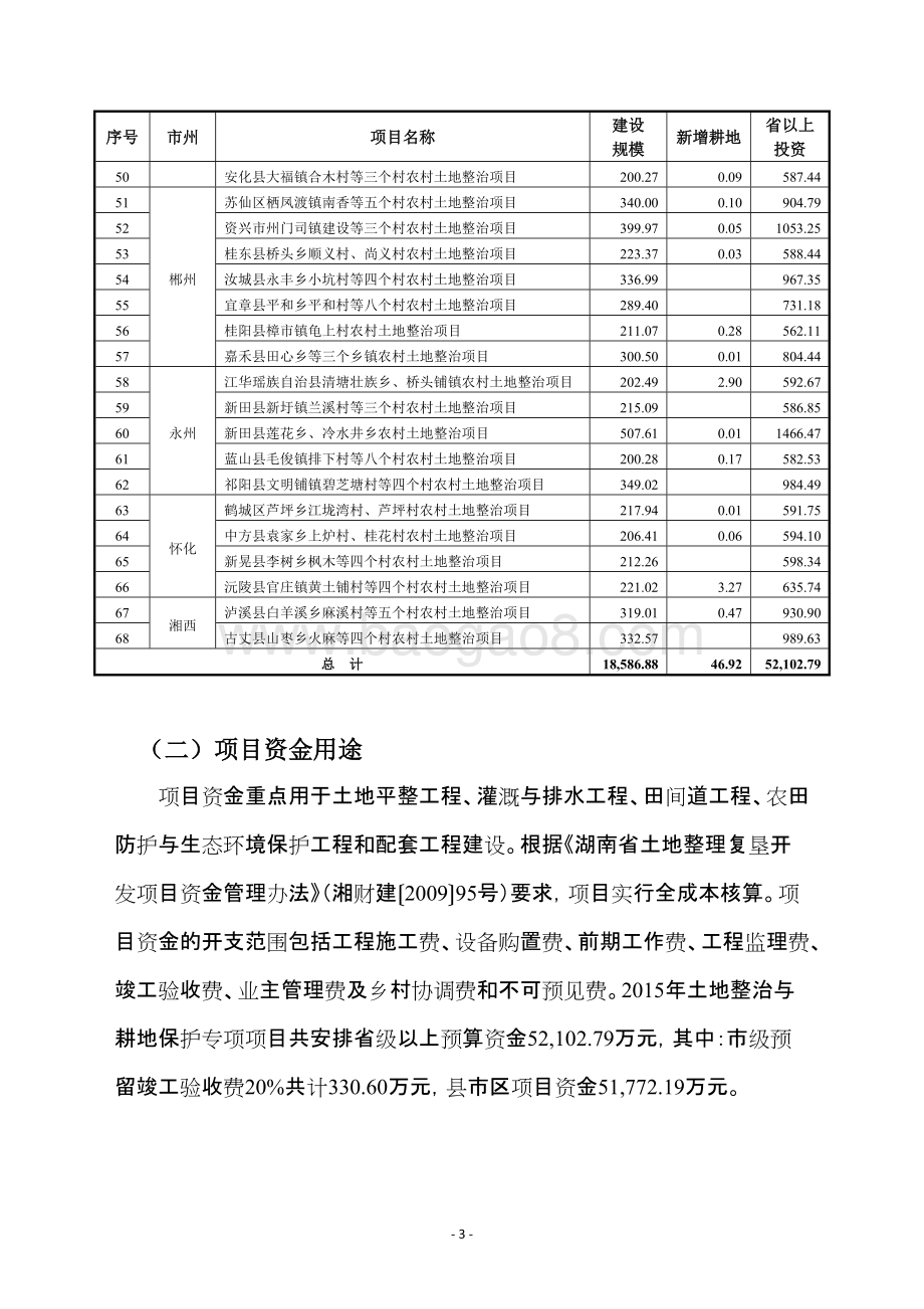 2015年度土地整治与耕地保护专项资金绩效评价报告（湖南）.doc_第4页