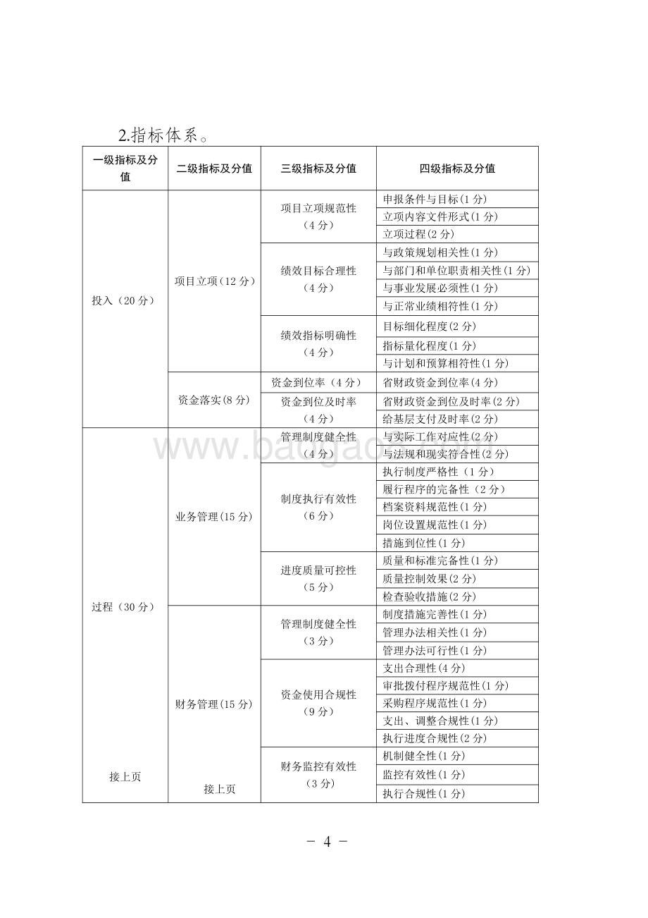 2016年“送电影进福利机构”公益放映项目（财政专项彩票公益金安排）绩效评价报告（山东）.pdf_第4页