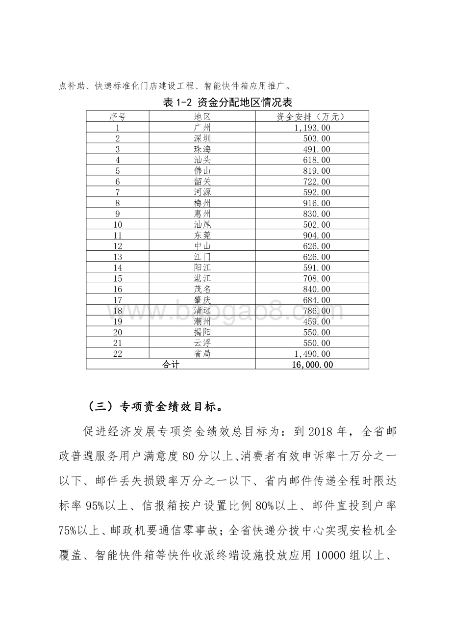2016-2018年促进经济发展专项资金（现代服务业发展）（原邮政业发展专项资金）.pdf_第5页