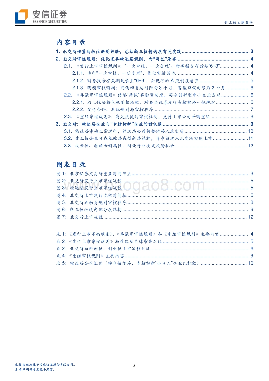 北交所研究系列报告（二）：上市审核等业务规则纷至沓来第二批细解.pdf_第2页