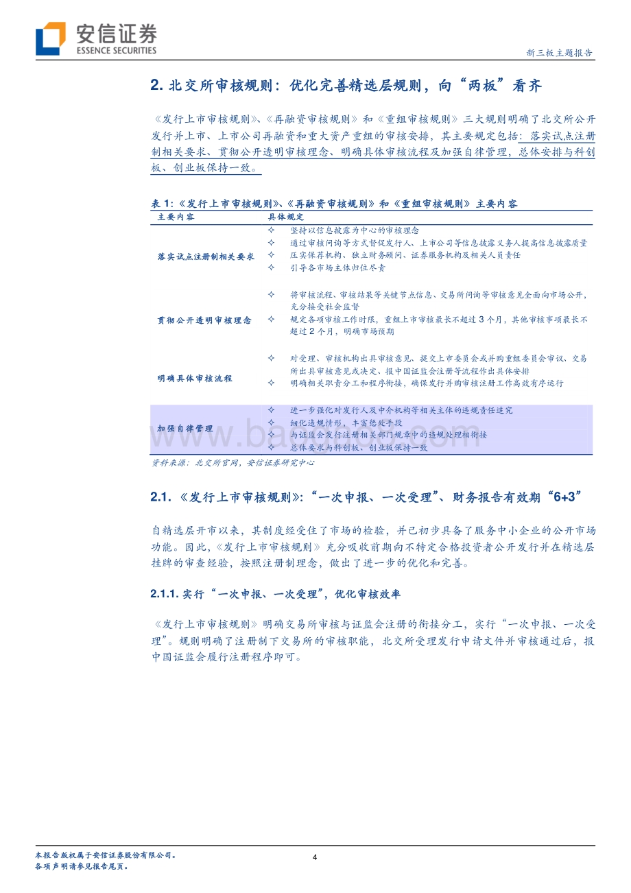 北交所研究系列报告（二）：上市审核等业务规则纷至沓来第二批细解.pdf_第4页