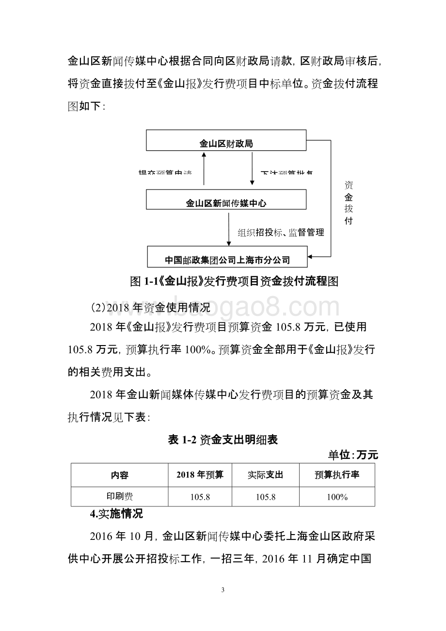 《金山报》发行费项目支出绩效自评价报告.doc_第3页