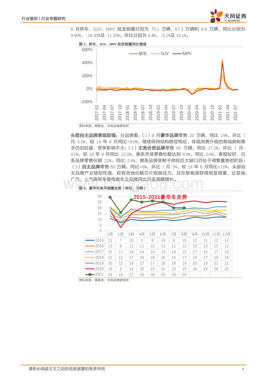 汽车行业专题研究：迎接“金九银十”行业有望进入加库周期.pdf_第4页