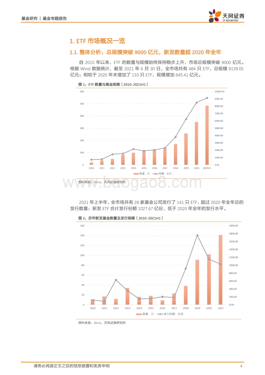 2021年H1中国ETF市场回顾.pdf_第4页