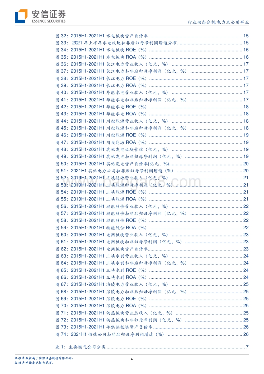 公用事业2021年半年报总结.pdf_第4页