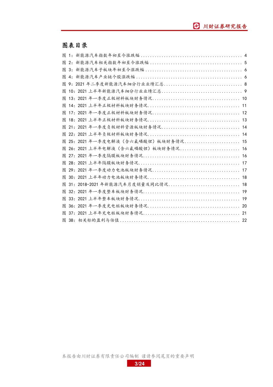 新能源汽车产业链2021年中年报总结.pdf_第3页