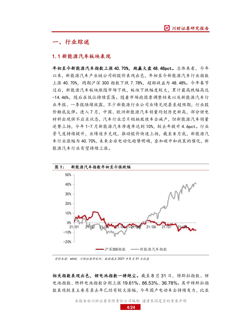 新能源汽车产业链2021年中年报总结.pdf_第4页