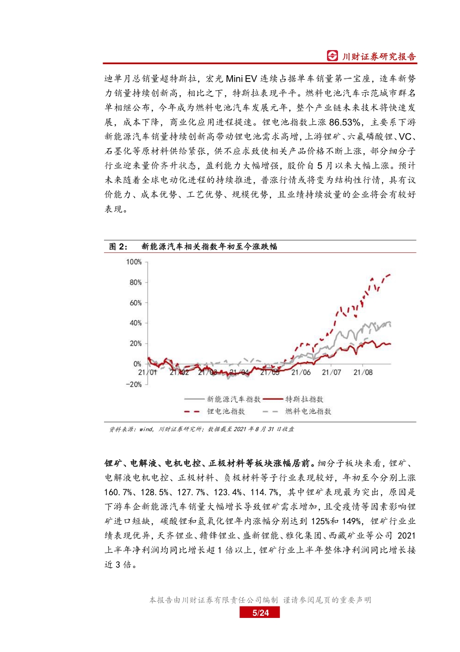 新能源汽车产业链2021年中年报总结.pdf_第5页