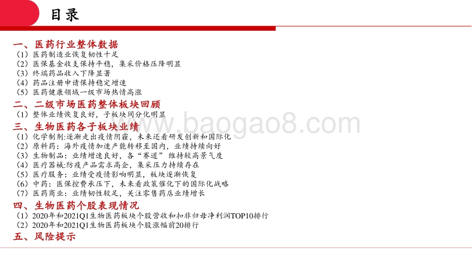 2021后疫情时代市场分析报告.pptx_第2页