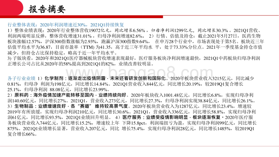 2021后疫情时代市场分析报告.pptx_第3页