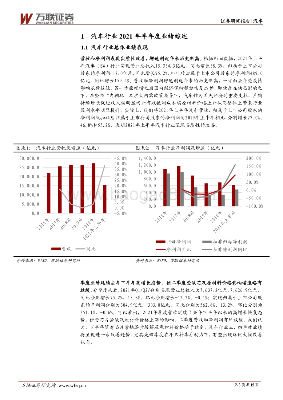 汽车行业深度报告：汽车行业持续复苏业绩表现实质性改善.pdf_第3页