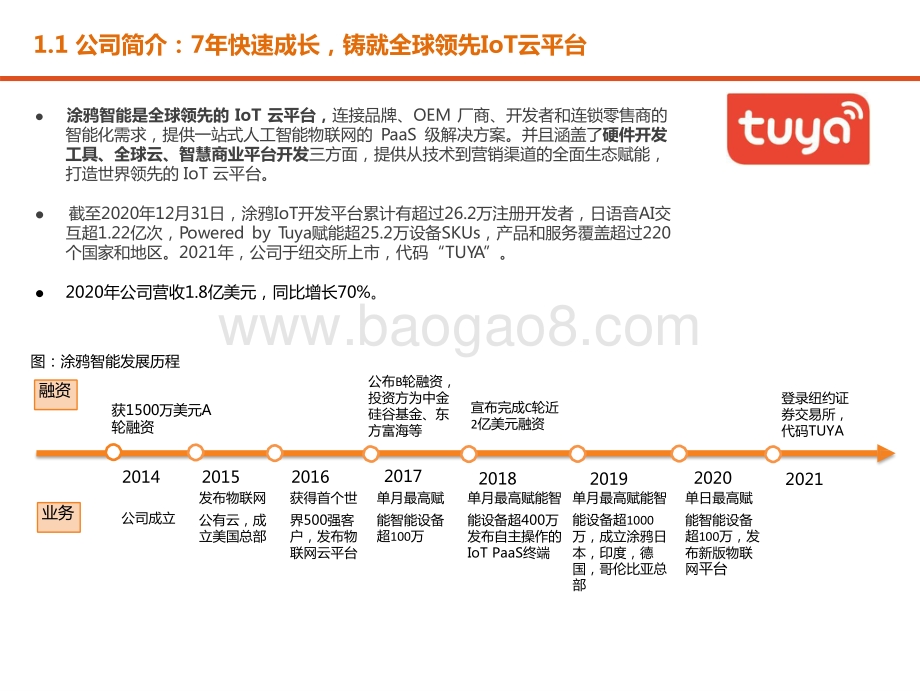 2021-2022通信行业AIoT云平台研究报告.pptx_第4页