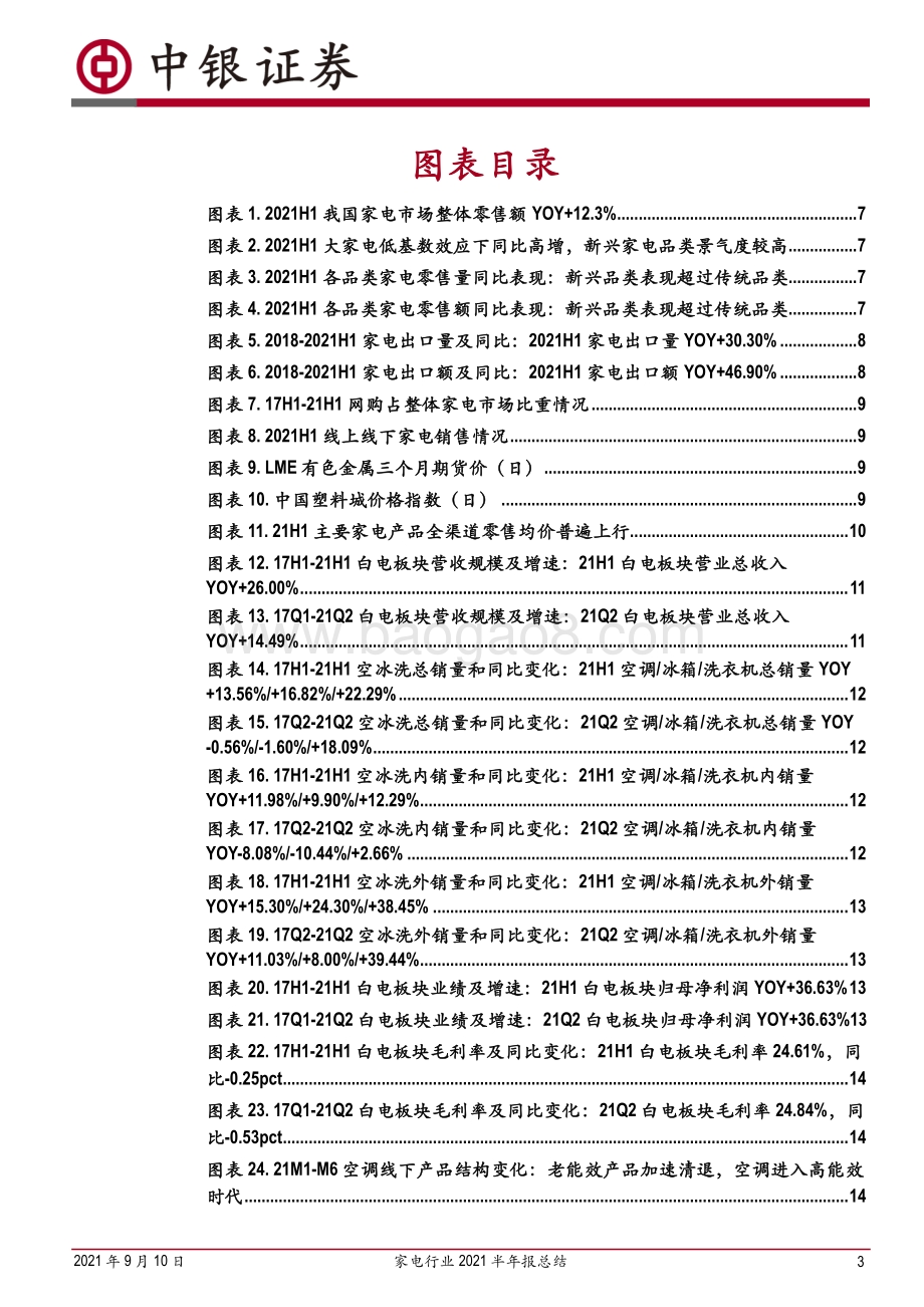 家电行业2021半年报总结.pdf_第3页