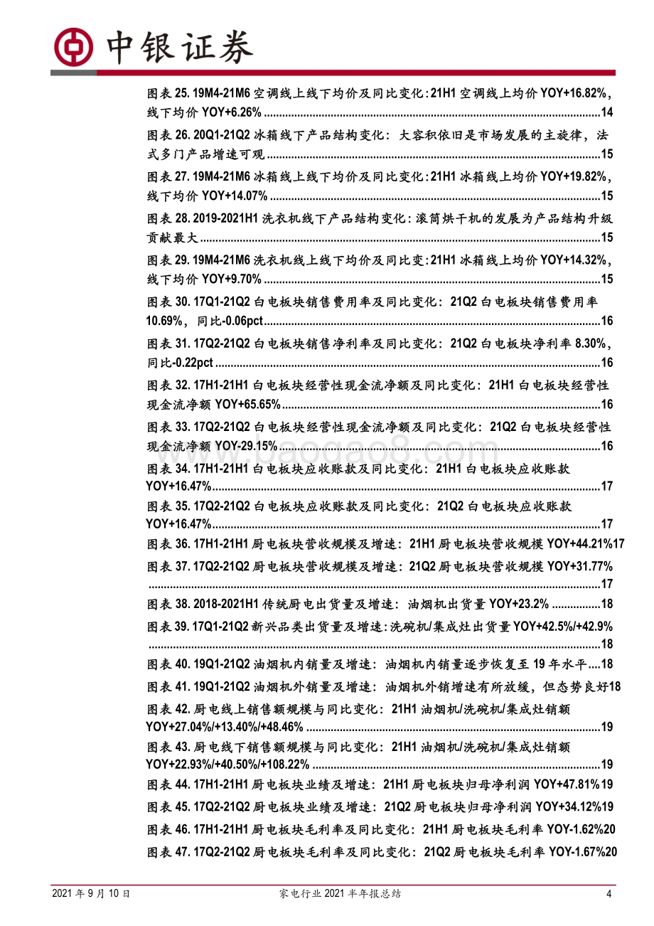 家电行业2021半年报总结.pdf_第4页
