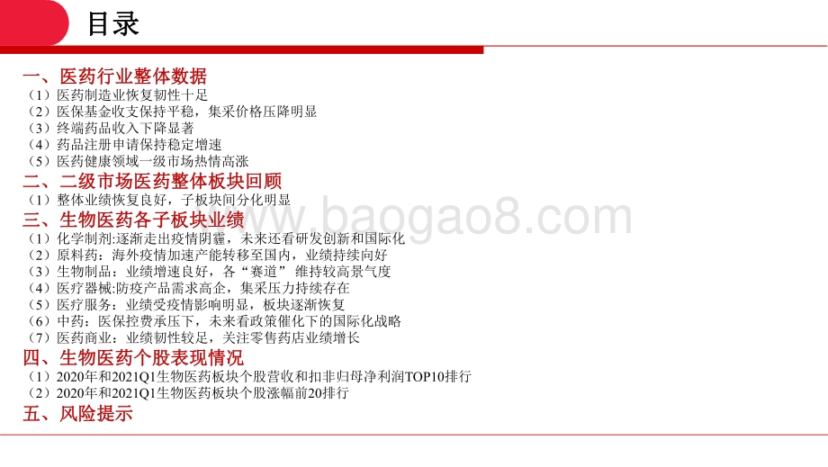 2021后疫情时代市场分析报告.pdf_第2页