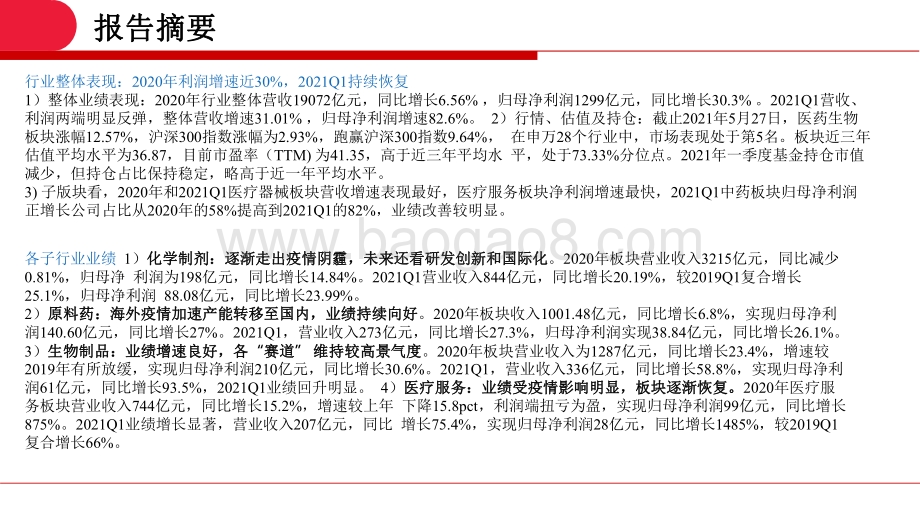 2021后疫情时代市场分析报告.pdf_第3页