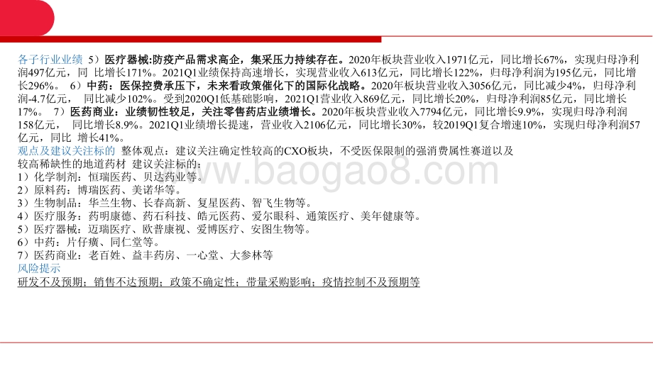 2021后疫情时代市场分析报告.pdf_第4页