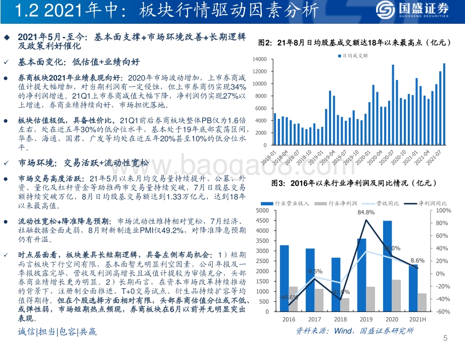 券商2021H综述暨研究框架.pdf_第5页