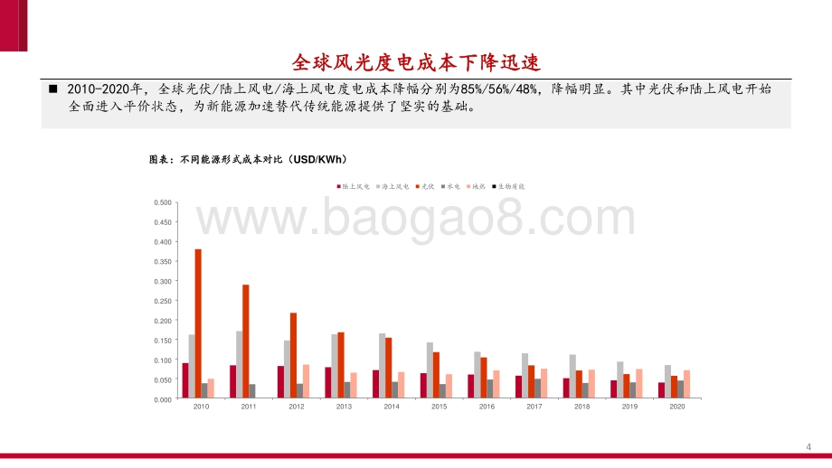 2021-2022新型电力系统电化学储能发展分析报告.pptx_第4页