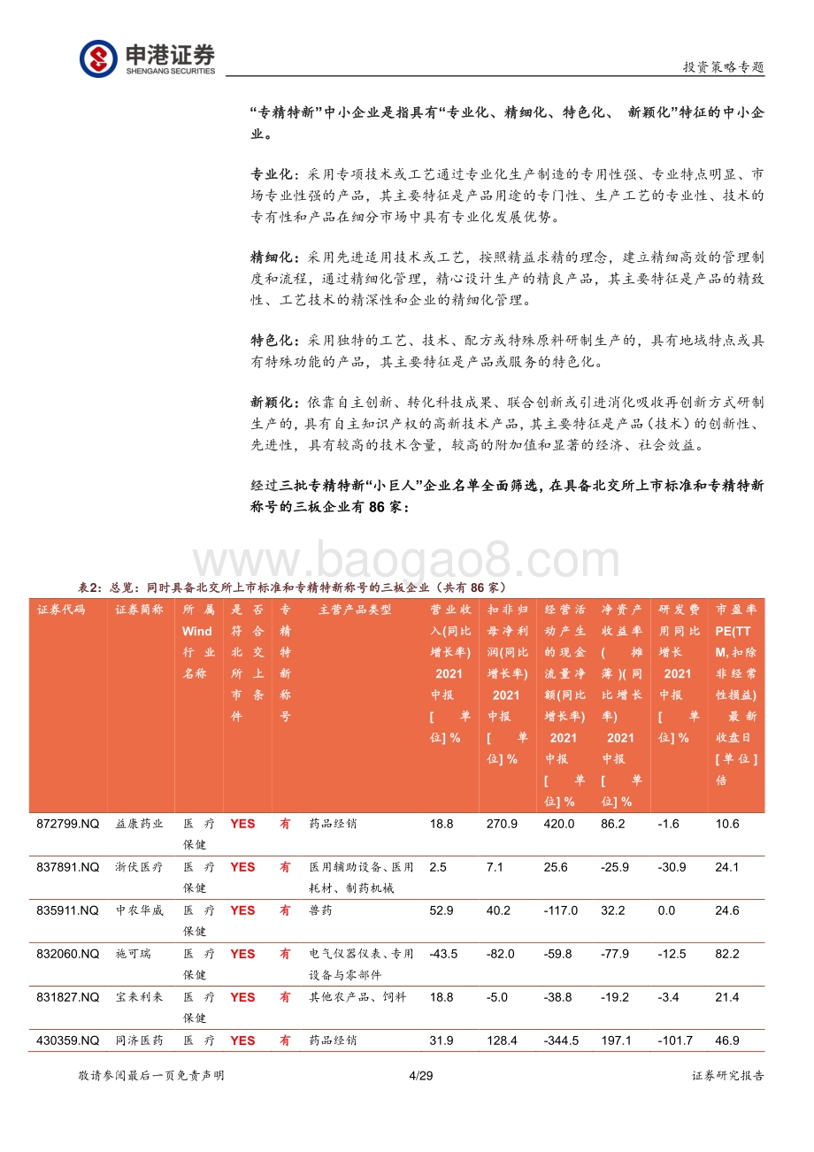 梳理符合北交所上市条件的“专精特新”类新三板公司.pdf_第4页