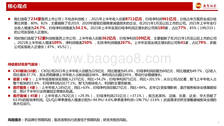 医药行业2021年半年报总结.pdf_第2页